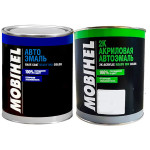 Каталог авторемонта