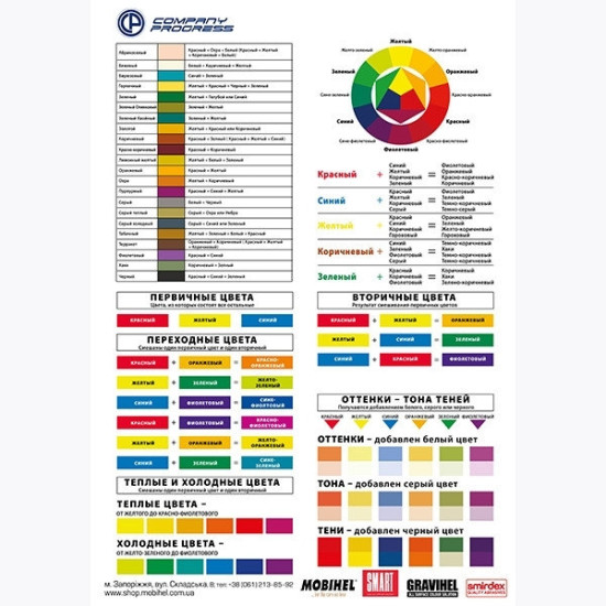 Колористична таблиця COMPANY PROGRESS